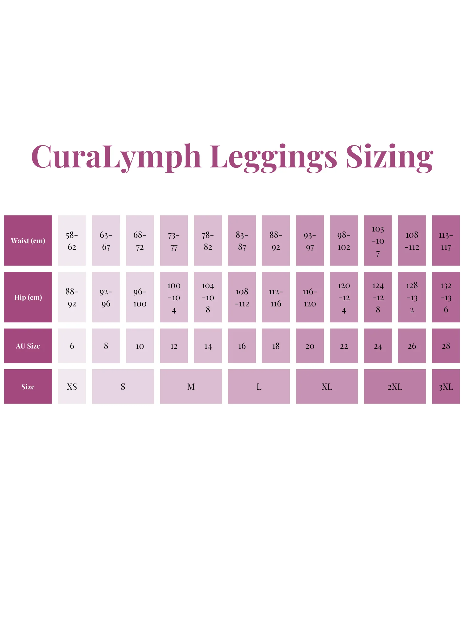 Amoena Liane Lymphoedema Leggings - Black/Grey - Image 8