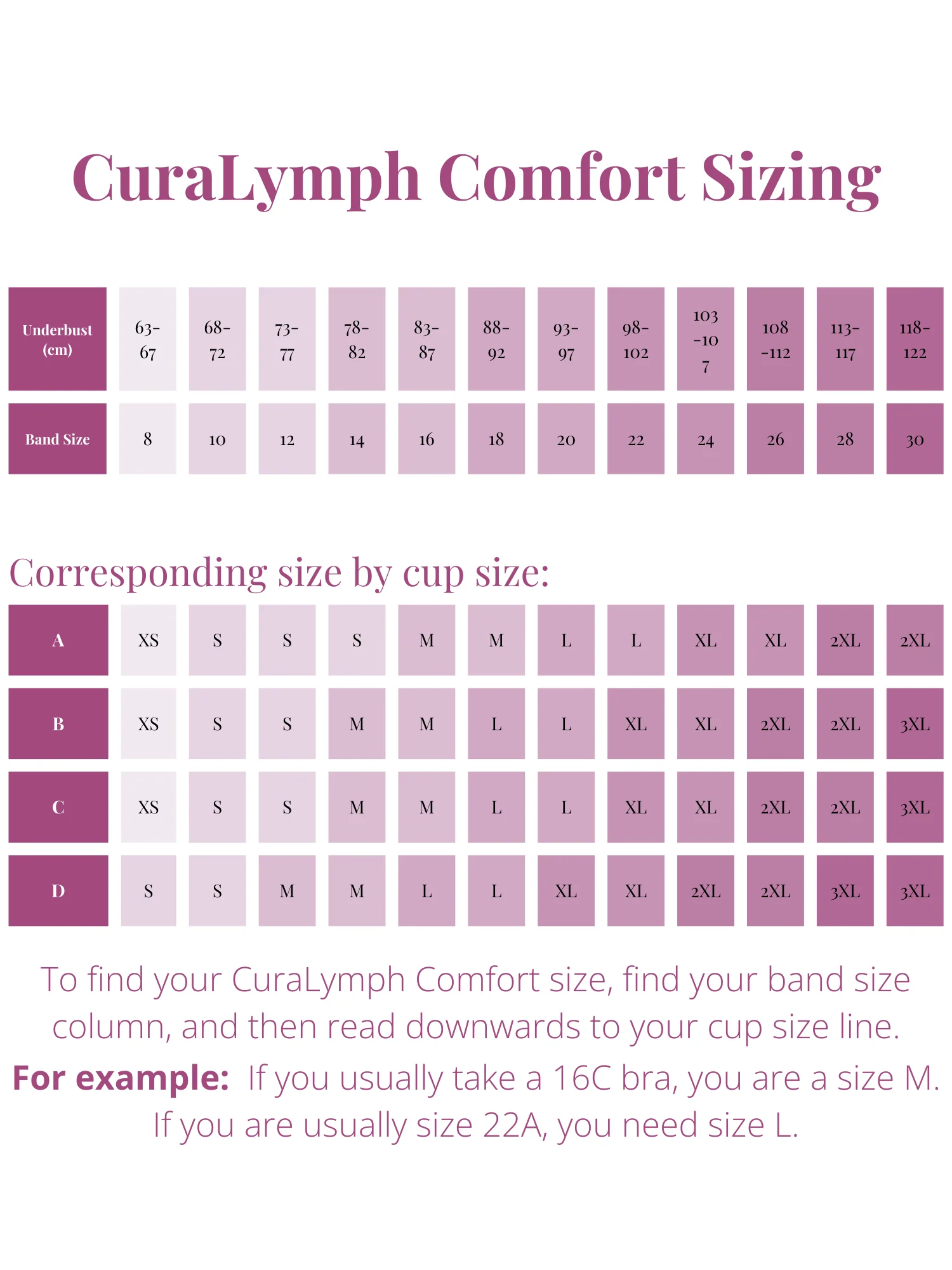 Amoena Liane Lymphoedema Mastectomy Top - Black - Image 6